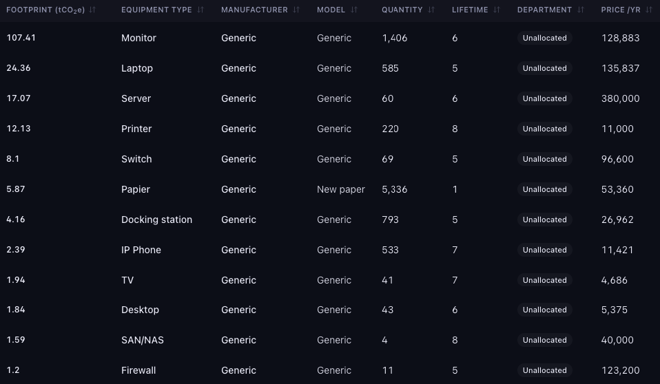 MIKUJY Benchmark dashboard