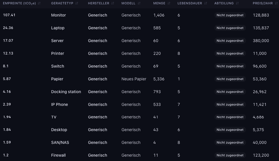 MIKUJY Benchmark dashboard