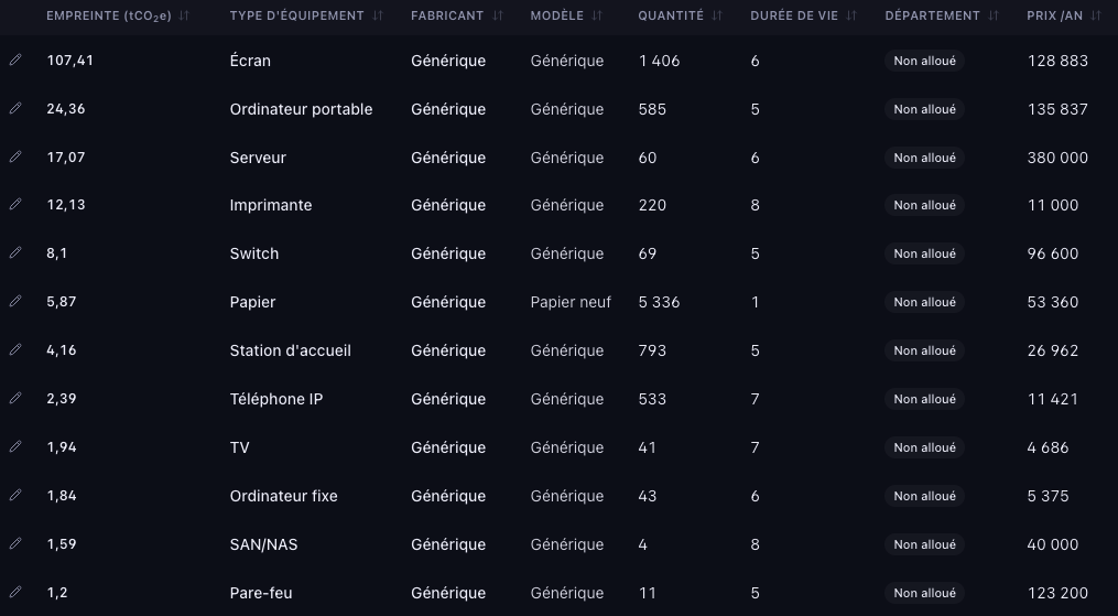 MIKUJY Benchmark dashboard